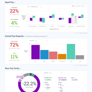 ParityINDEX chart